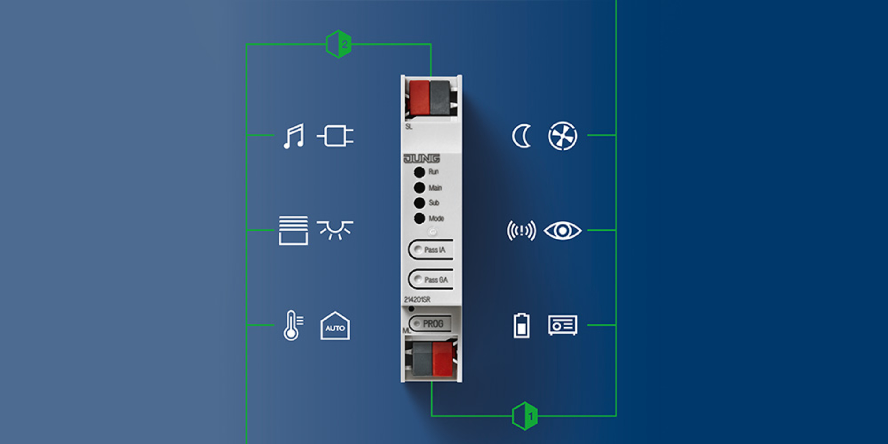 KNX Bereichs- und Linienkoppler bei Elektro Hofmann GmbH in Karlstadt